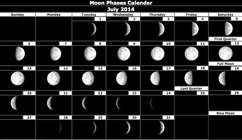 8 апреля 2024 какая фаза луны. Lunar Calendar July 2023 - Moon phases. Какая сейчас Луна. Полнолуния в 2023 году. Луна завтра.