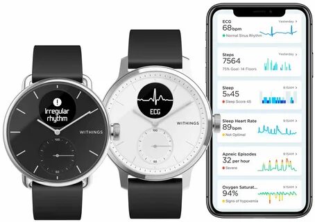 Watch scanner