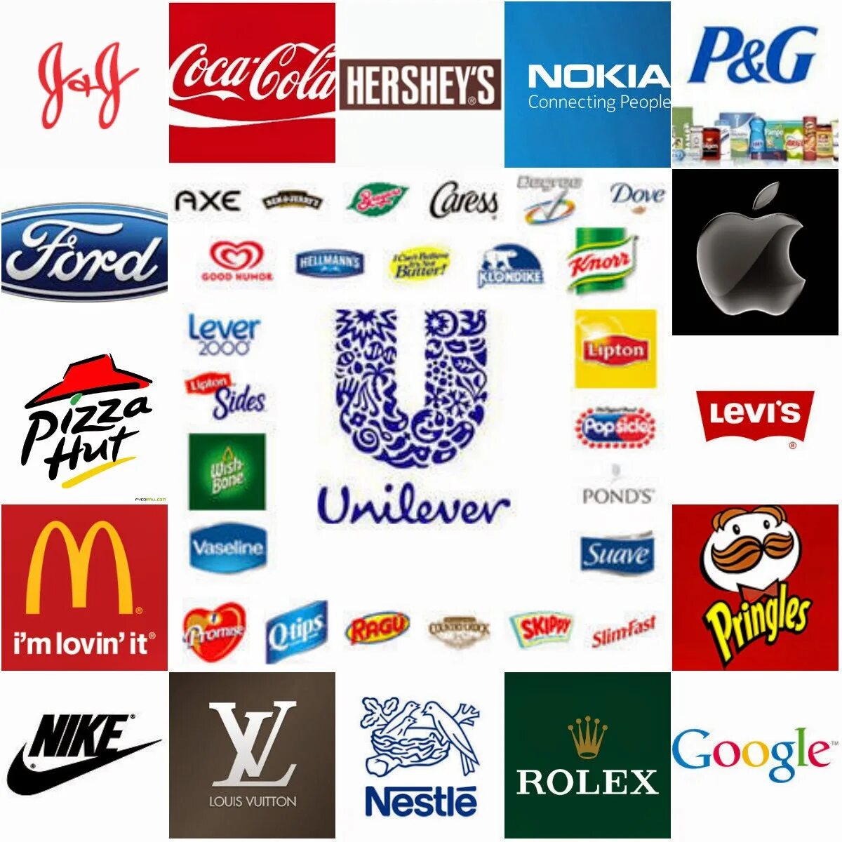 Известные марки ответы. Брендовые логотипы. Известные логотипы. Логотипы Мировых брендов. Логотипы известных фирм.