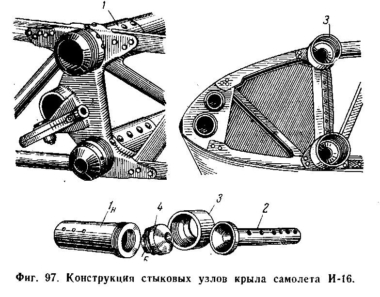 Узлы навески крыла самолета. Крепление шасси к фюзеляжу. Стыковой узел крыла и фюзеляжа. Крепление крыла самолета игл 540rz.