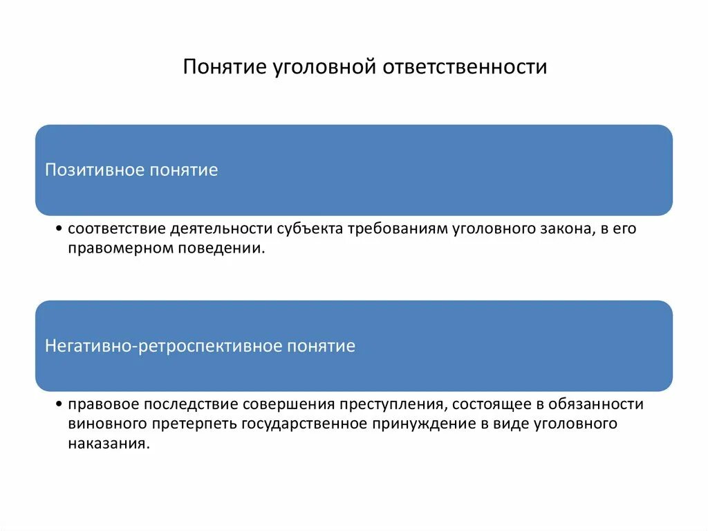 Уголовная ответственность правовая характеристика