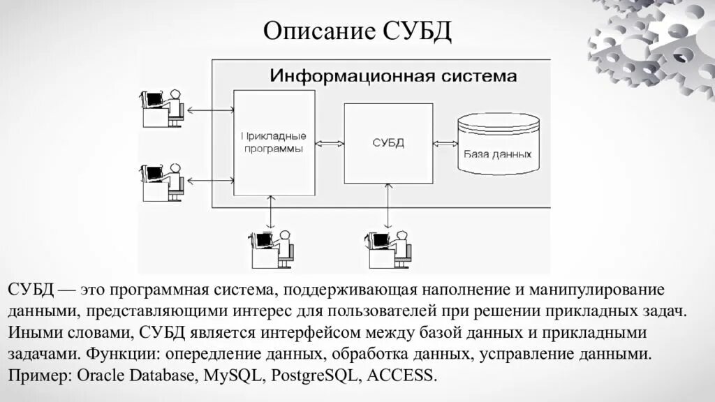 Компоненты системы управления базами данных. Система управления базами данных. системы управления базами данных программы. современные системы управления базами данных. современные системы управления базами данных (субд).