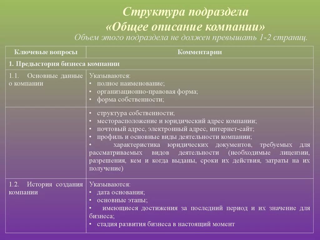 Данной работе используются методы