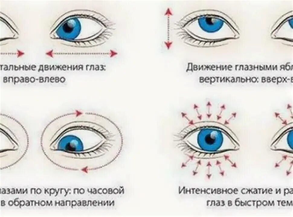 Рука указательный и мизинец. Проективная методика hand-тест. Что значит онемели руки. Что значит онемели руки. Разминка для глаз для улучшения зрения.