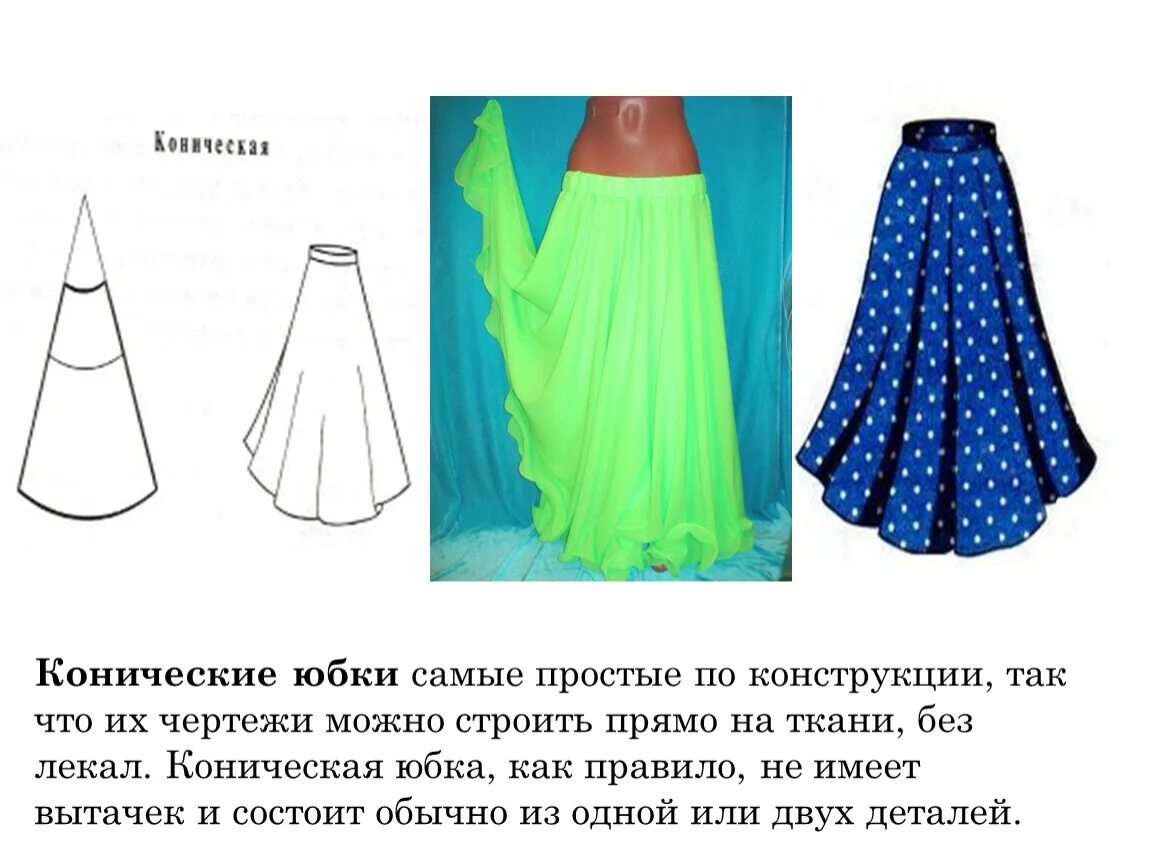 Самая широкая коническая юбка