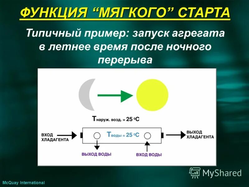 функция ъ в русском языке. функция мягкость. грамматическая функция мягкого знака. роль мягкого знака. функции слова.