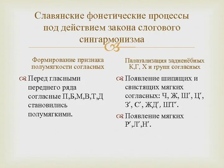 закон открытого слога в старославянском
