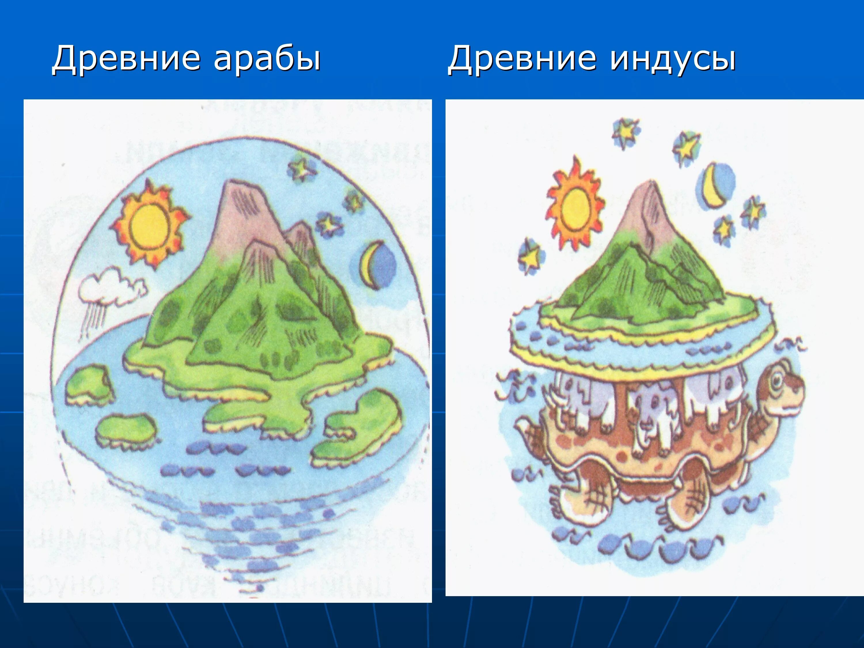 Как видели мир древние люди