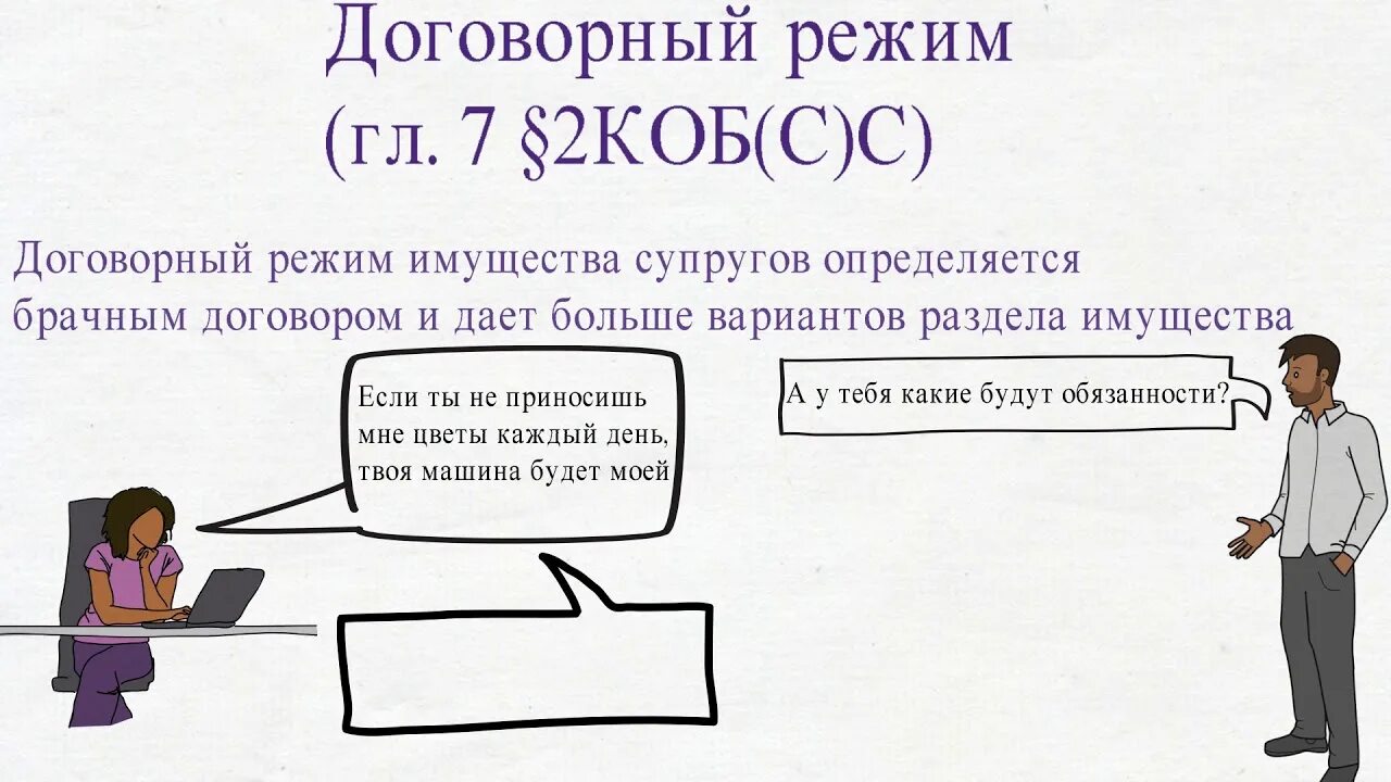 Дееспособность супругов брачный договор. Договорный режим имущества супругов. Охарактеризуйте договорной режим имущества супругов.. Режим имущества супругов брачный договор. Договорный режим имущества супругов лекция.