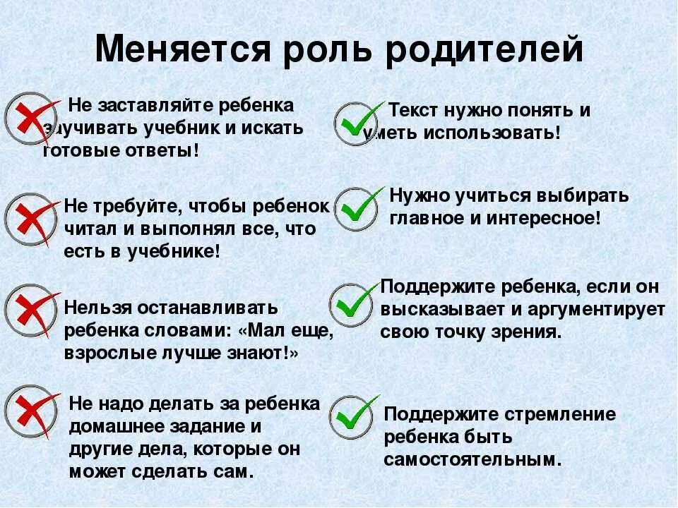 Уговорил маму с переводом. Роль родителей в школе. Плюсы и минусы домашнего задания. Родительские роли в 1 классе. Плюсы домашнего задания.