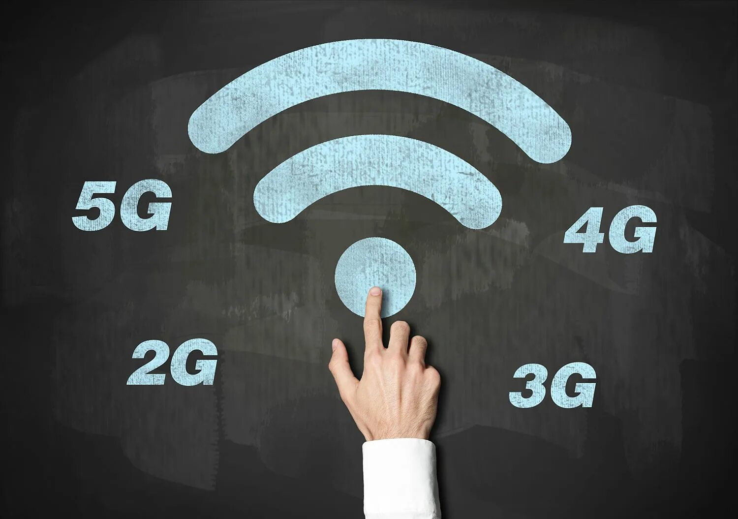 4g значение. 3g сети. Технология 2g. 4g интернет. 3g 4g 5g картинки.