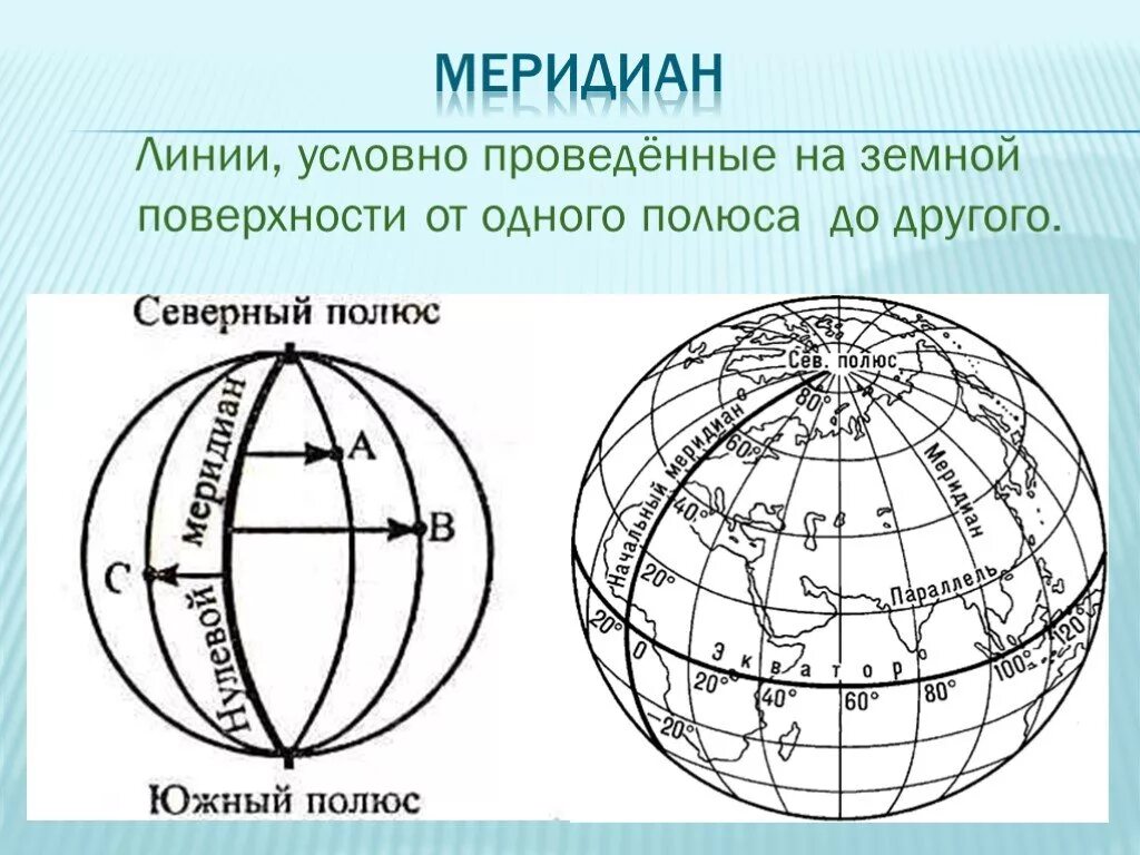 Меридиан 50 в д