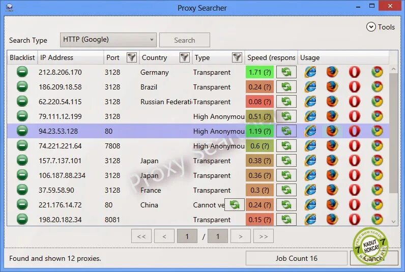 Proxyplugin cmj
