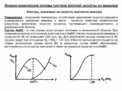 Нейтрализовать азотную