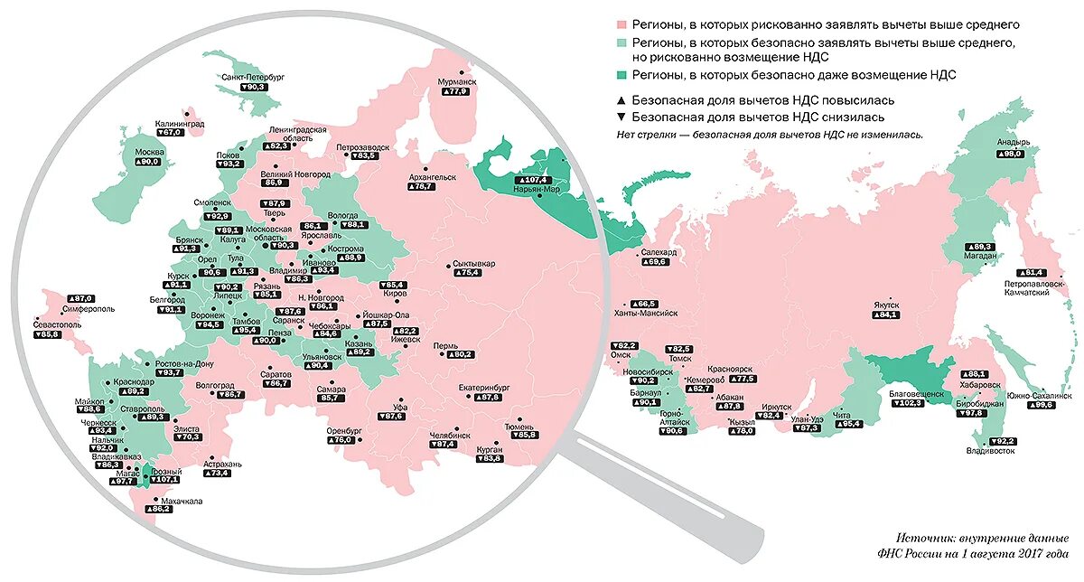 НДС по регионам России. Безопасный вычет по НДС. Ндс в рф 2024