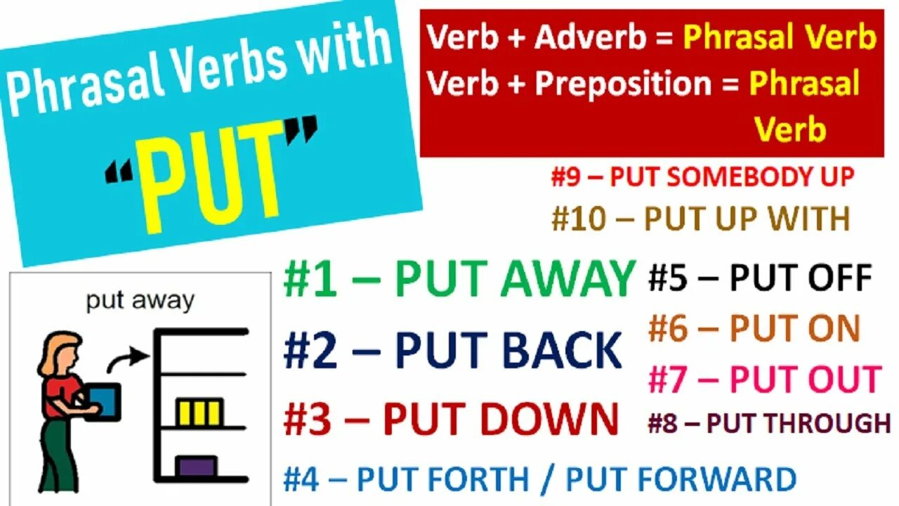 Put Phrasal verbs. Phrasal verbs put away. Глагол put. Put down put back. Turn on put on