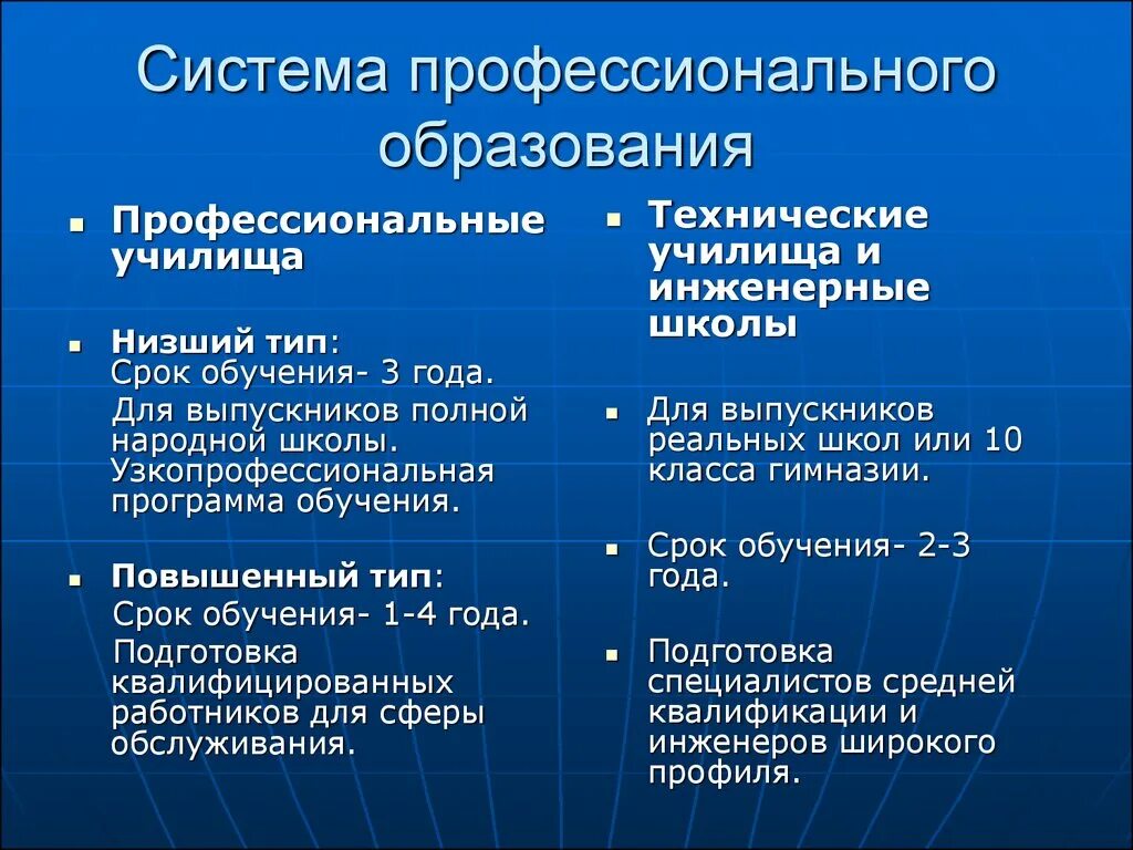 Среднее специальное и среднее профессиональное разница. Система профессионального образования. Структура профессионального образования. Система профессионального образования в России. Система профессионального образования в Германии.