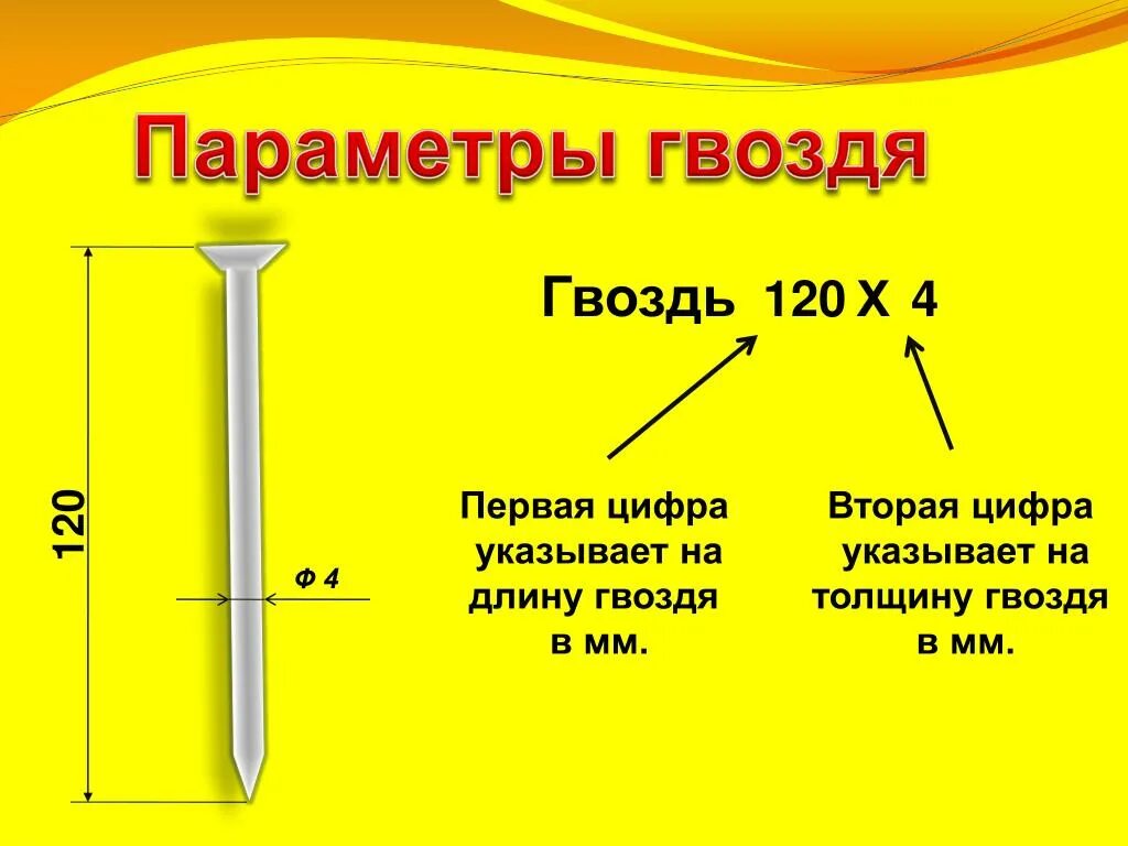 Диаметр гвоздя 120 мм. Параметры гвоздей. Длина гвоздей. Гвозди 120мм. Гвоздь на английском