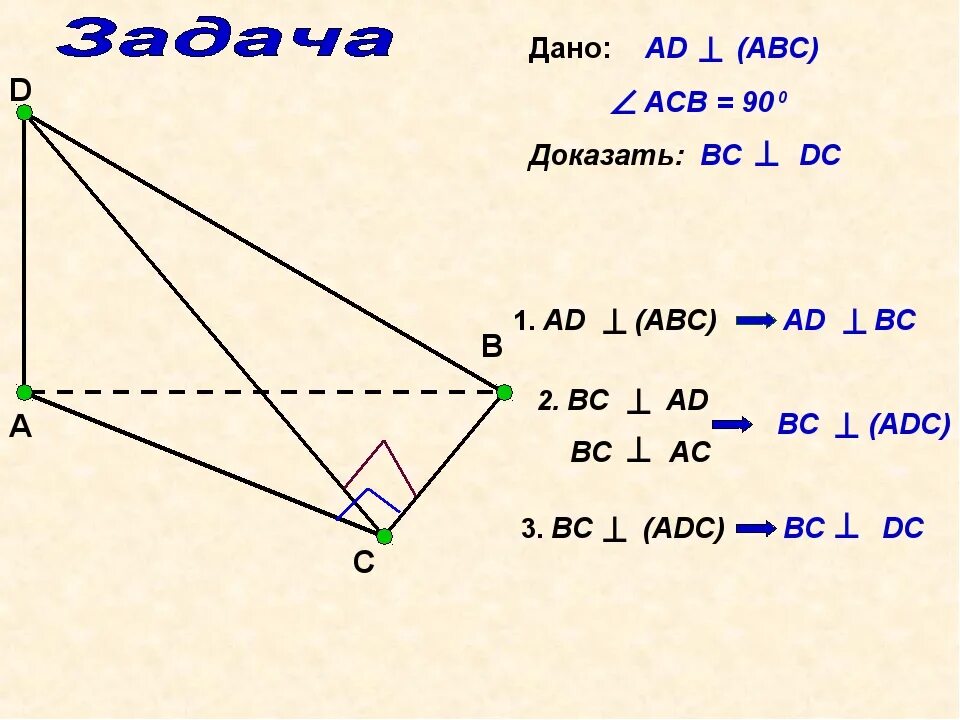 Доказать abc больше c. Задача 2 доказать ABC ADC. Доказать ad BC. Решение задач с теоремой о трех перпендикулярах с решением. ABC ADC доказать BC=DC.