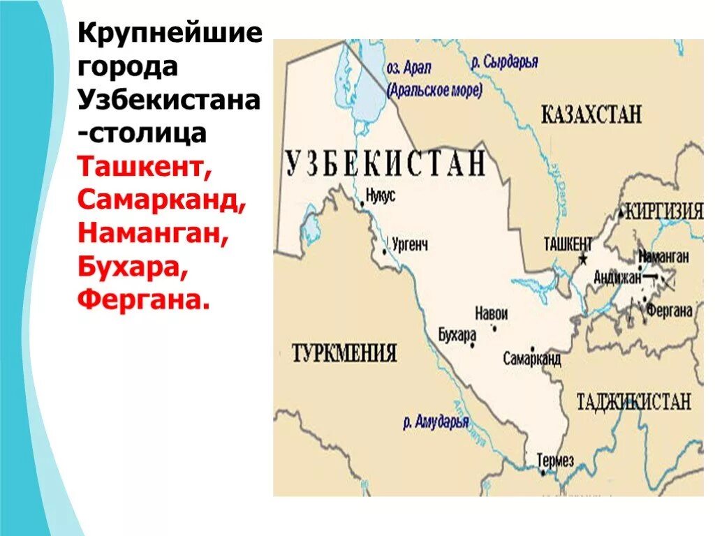 Столица Узбекистана презентация. Крупнейшие города Узбекистана. Крупные города Узбекистана по населению. Доклад о стране Узбекистан.