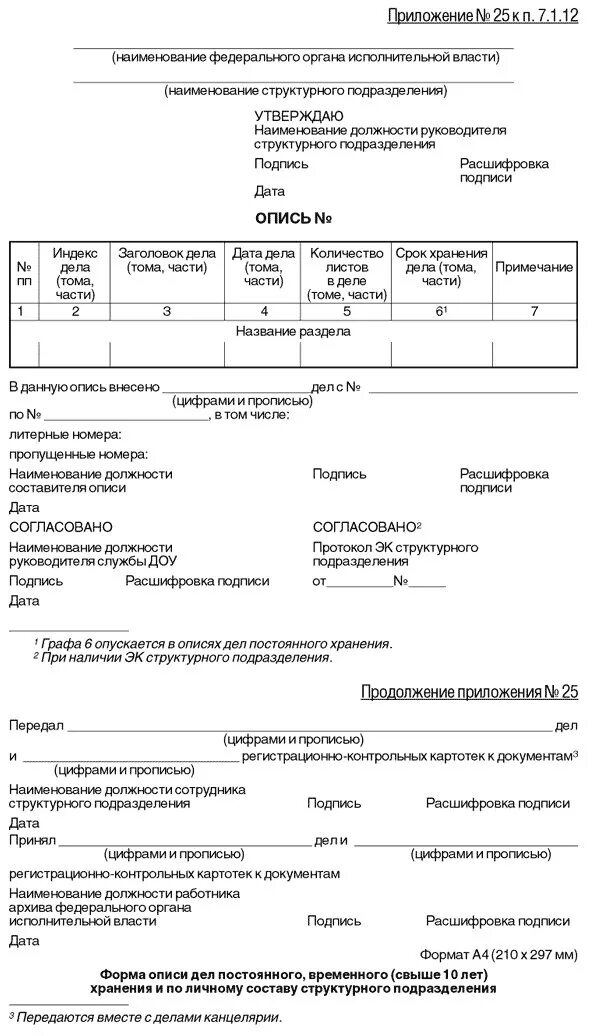График приема-передачи документов в архив. Порядок сдачи дел в архив. Подготовка документов к передаче в архив. Внутренняя опись приказов по основной деятельности. Порядок приема и передачи документов архив организации.