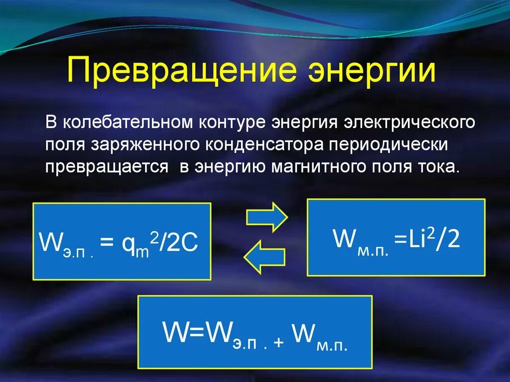 Какие превращения энергии в колебательном контуре. Как происходит превращение энергии. Превращение энергии в закрытом колебательном контуре. Колебательный контур превращение энергии в колебательном контуре. Превращение энергии в контуре.