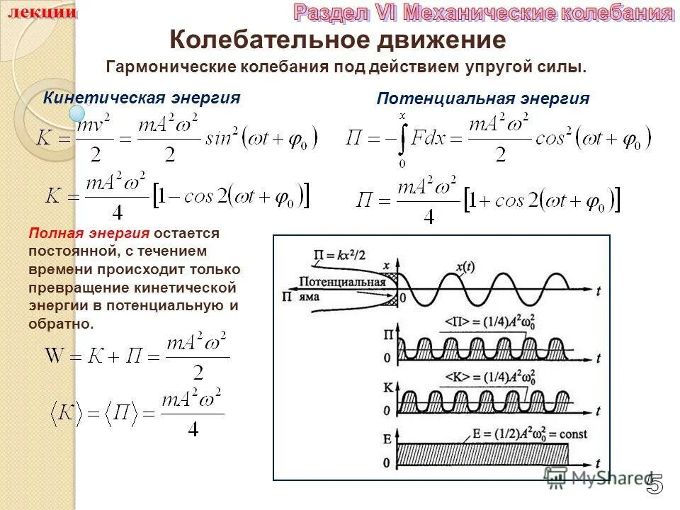 Потенциальная энергия колебаний тела. Превращения энергии при затухающих колебаниях. Формулы энергии при гармонических колебаниях. Превращение энергии при гармонических колебаниях формулы. Кинетическая энергия при колебательном движении.