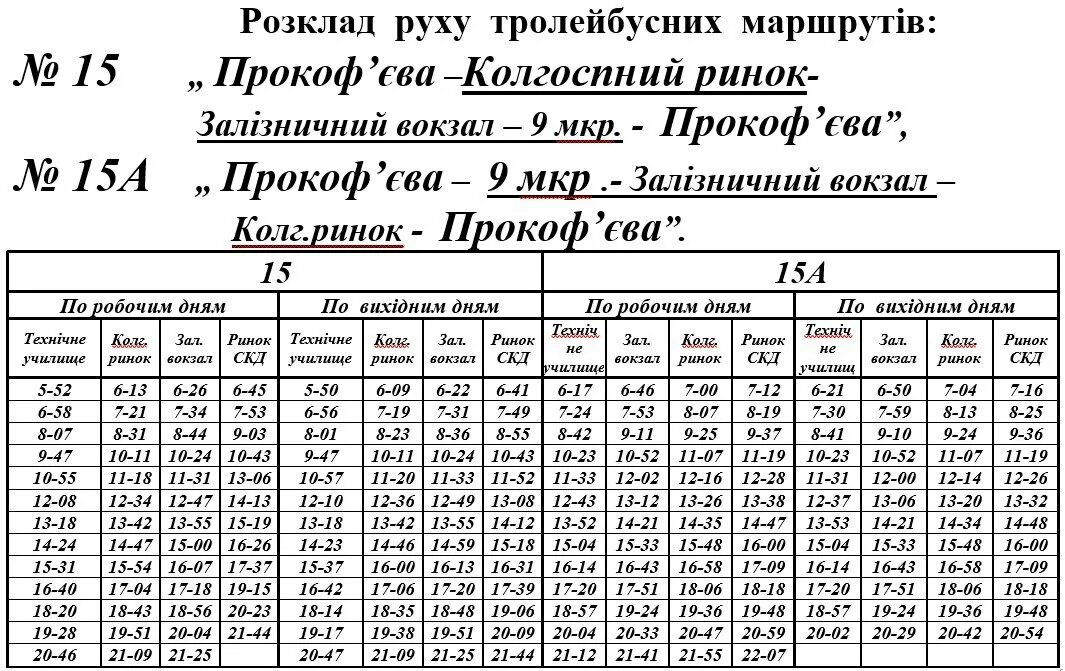 Расписание троллейбуса 15а. Сумы троллейбусные маршруты. Розклад руху. Сумы расписание троллейбусов. График движения троллейбусов.