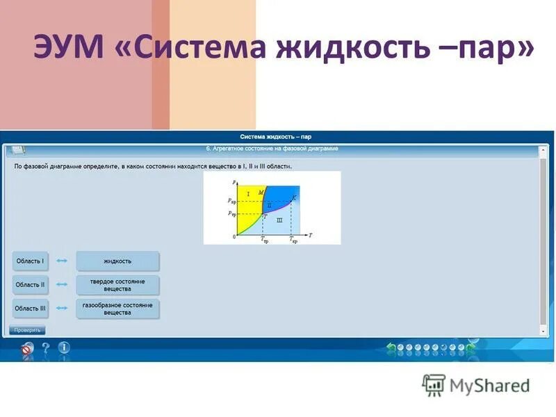 Электронные уроки 6 класс. Электронные учебные модули. Системе пар жидкость-стекло.