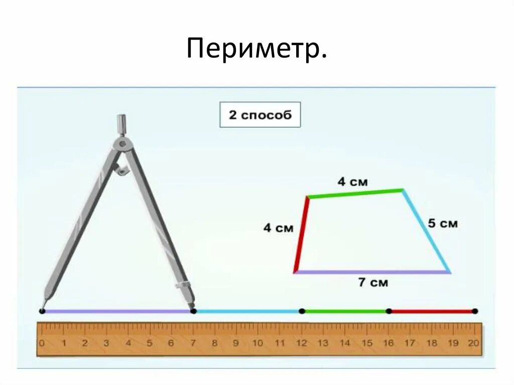 Как найти периметр равного многоугольника. Найти периметр многоугольника. Периметр 2 класс. Вычислить периметр многоугольника 5 класс. Нахождение периметра многоугольника.