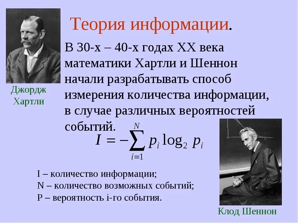 Теория связи Клода Шеннона. Информация формула хартли