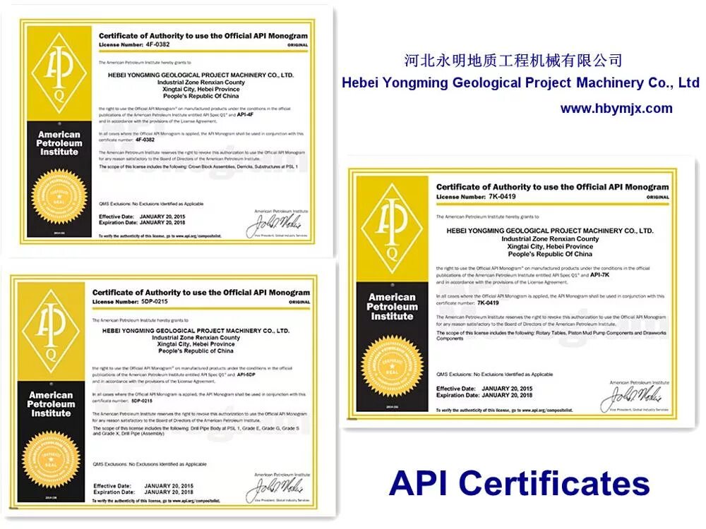 Сертификат API. Сертификат OPI. Сертификат API q1. Сертификаты масла API. Api рф