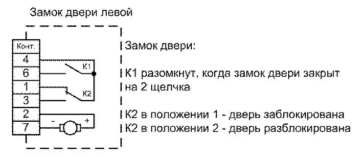 Гранта замок подключение. Разпиновка замка двери калина2. Распиновка водительской двери Калина 1.