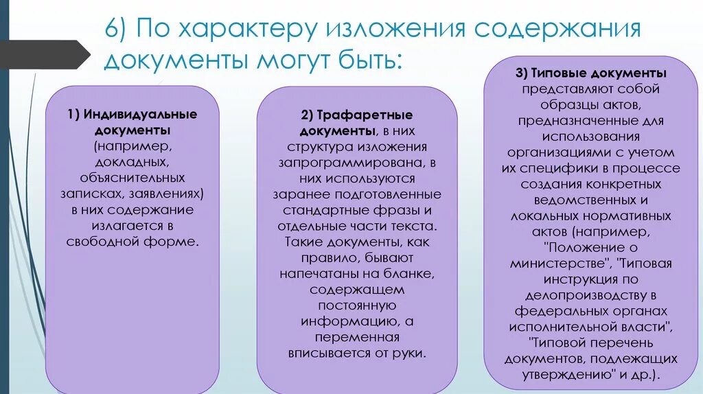 Форма изложения информации. Документы по характеру изложения. Классификация документов по форме изложения. Характер изложения документа. Классификация документов по характеру изложения.