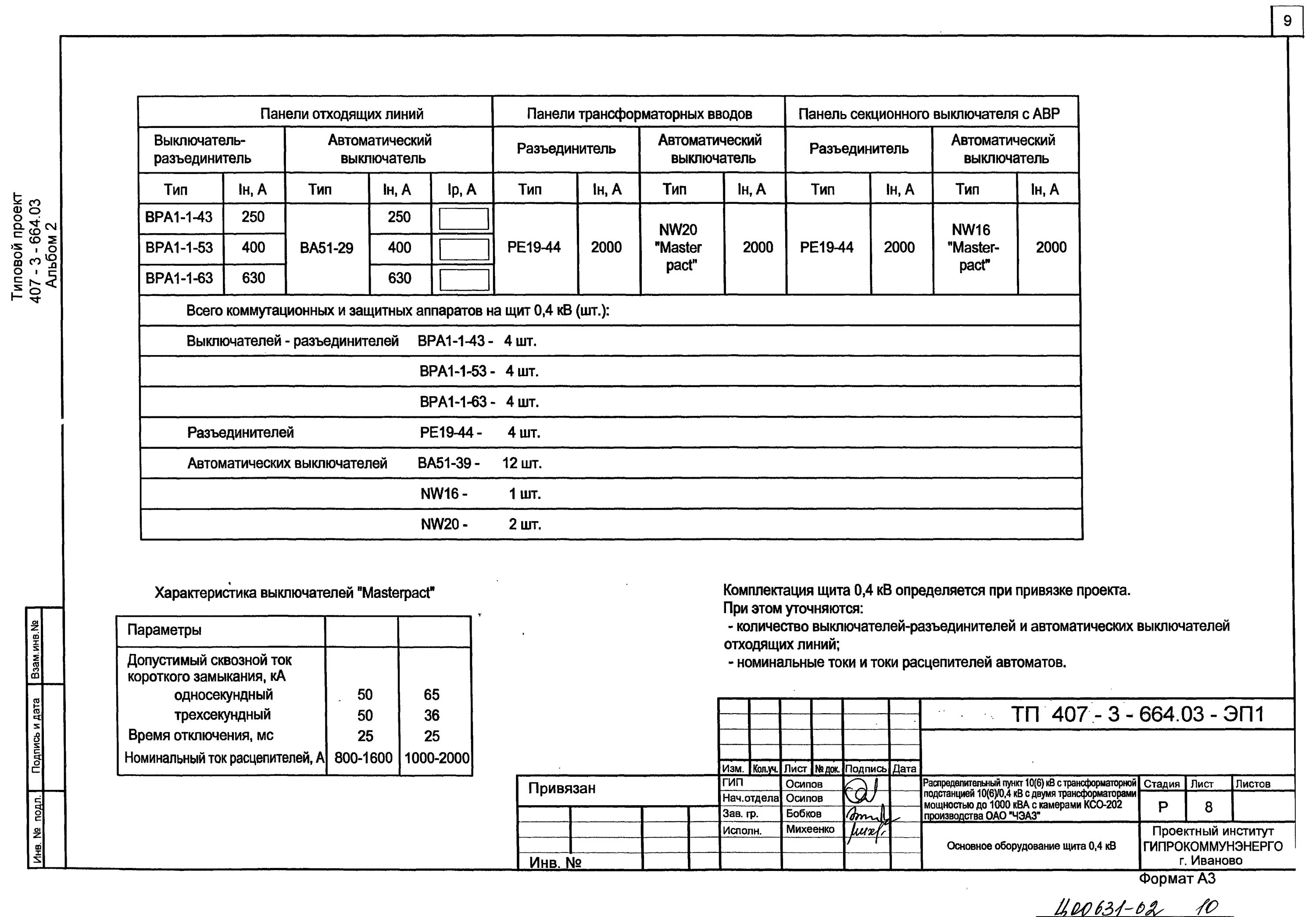 ТП 407 - 3 - 663.03 - эм. Типовой проект 407-03- трансформаторный портал. Отходящая линия в трансформаторной подстанции. Ток в отходящей линии. Ток кз автоматических выключателей