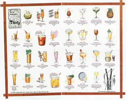 Drinks с английского на русский