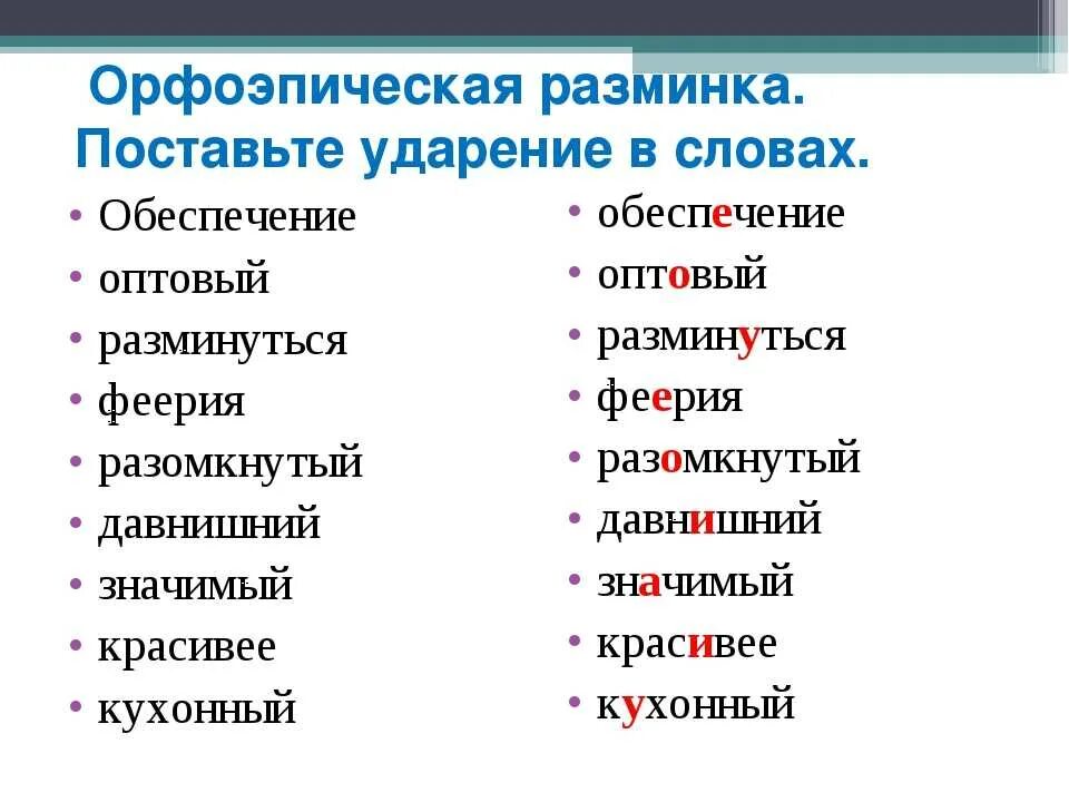 Обеспечение ударение. Обеспечение ударение в слове. Ударения в словах. Правильное ударение. Поставьте знак ударения в слове мастерски