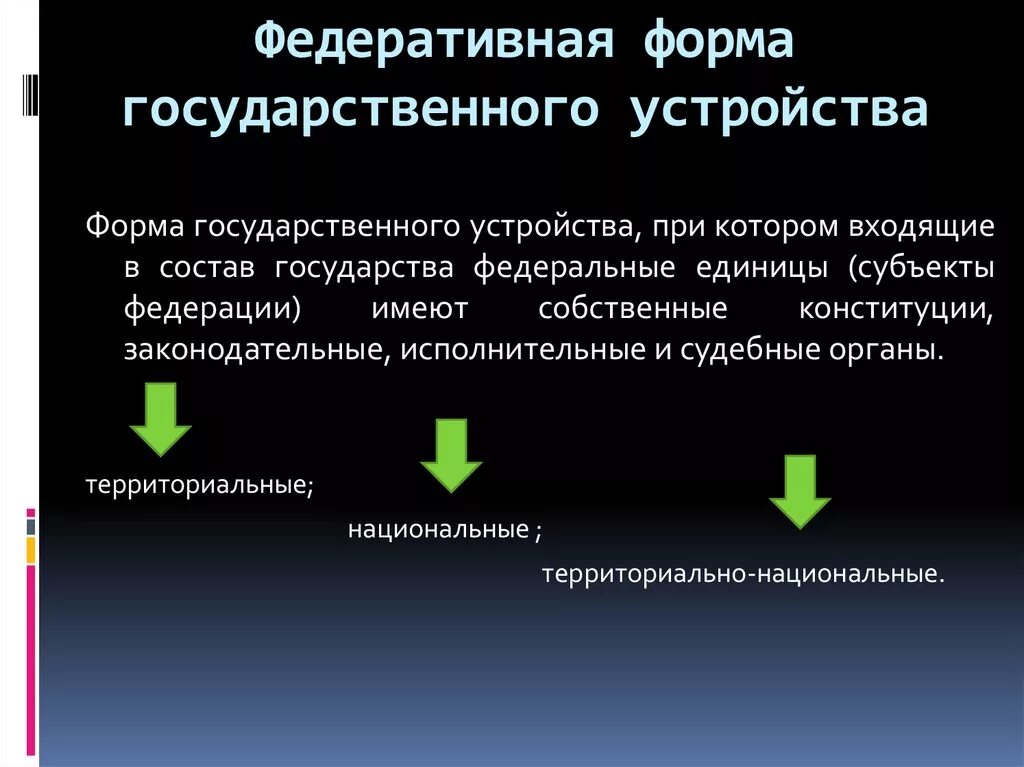 Черты федеративного государства форма правления. Федеральная форма государственного устройства. Федеративный Тип государственного устройства. Фелеоативная фомжрма государчтаенного устройства. Федеративная форма государства.