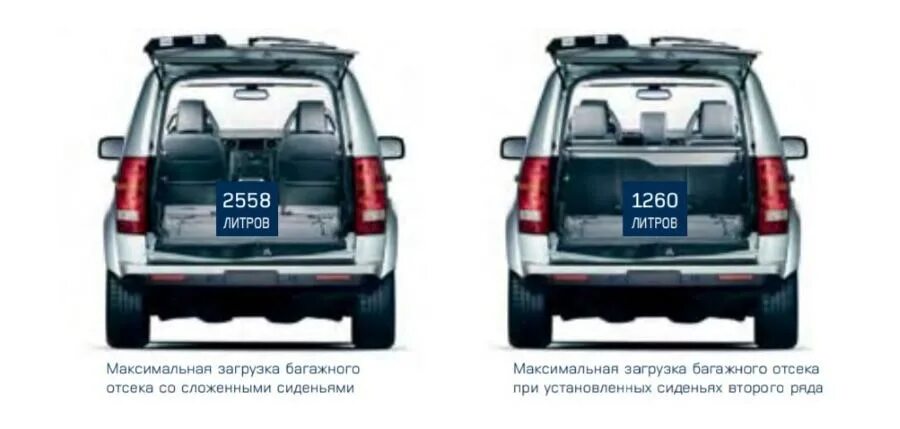 Габариты ленд ровер дискавери 4. Ленд ровер дискавери спорт длина и ширина. Land rover discovery габариты. Габариты дискавери 3. Ленд ровер дискавери 3 4.