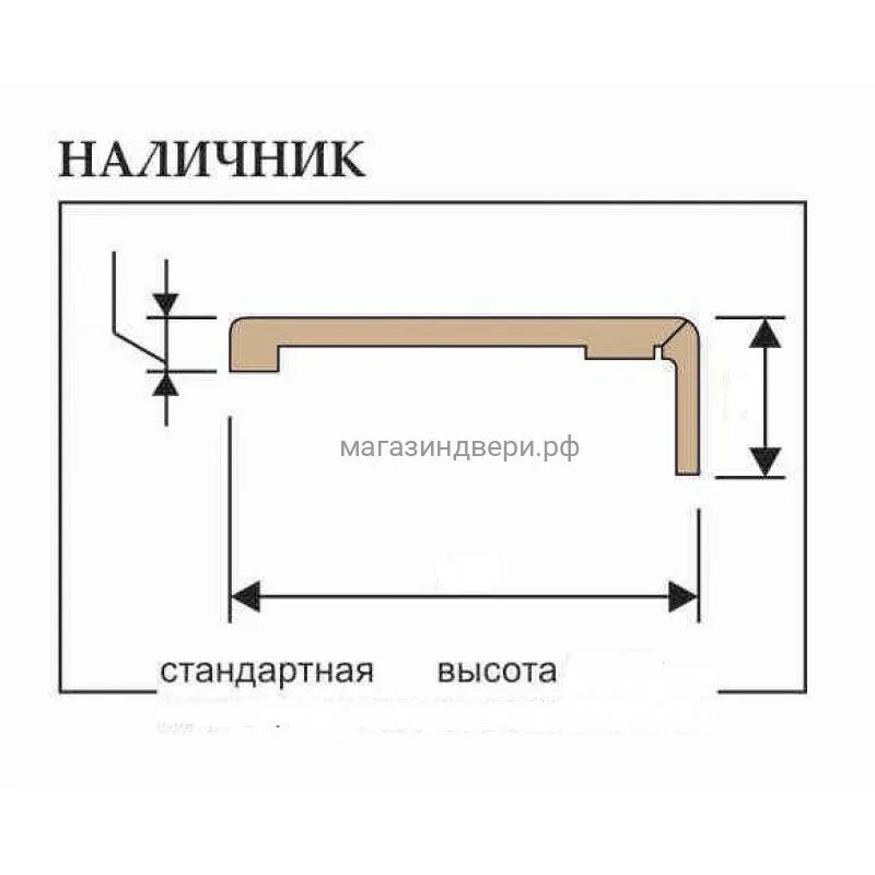 Дверной наличник размеры. Наличник "т" Тип-0 "Max" 2150*70*8 (65*3). Наличник плоский телескопический 70х25х2200 мм. Наличник 8*70*2150 мм Lastella. Наличник "т" прямоугольный 2150*70*8.