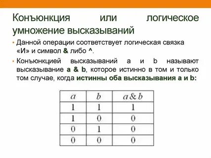 Логическая функция умножения