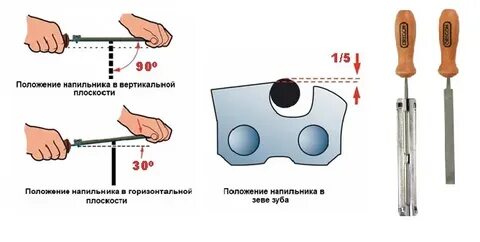 Напильник для заточки цепи