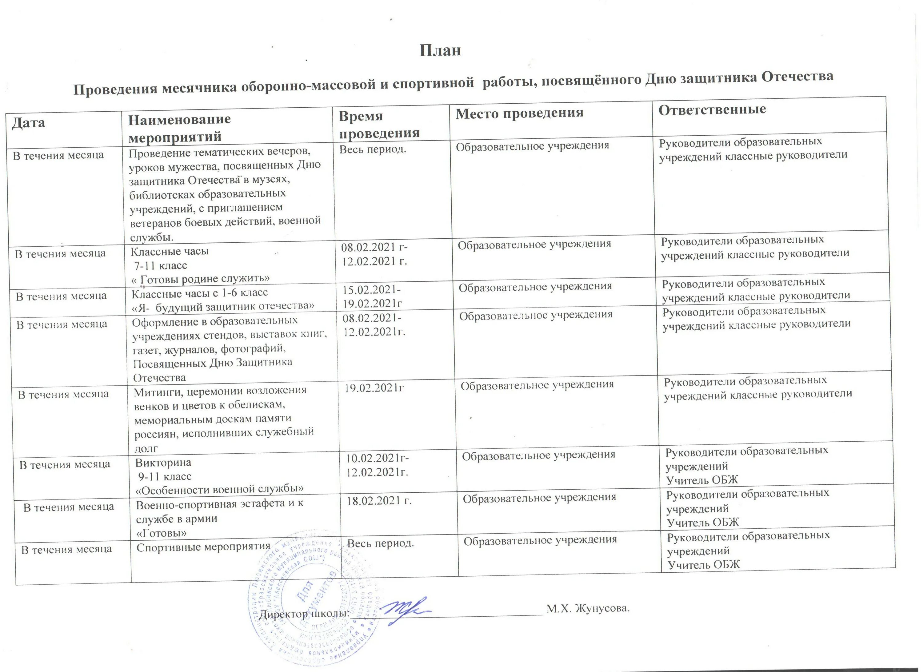 Готовый план мероприятий. План работы месячника оборонно массовой работы. План проведения месячника ооронно- масовойарботы. План месячника английского языка. План мероприятий Всероссийского месячника оборонно-массовой работы.