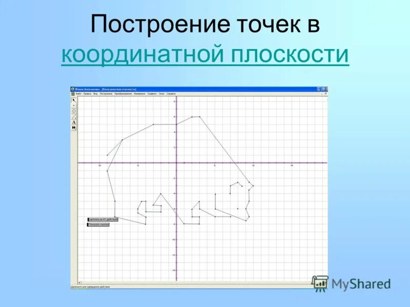 Постройте координатные прямые х и у. Построение на координатной плоскости. Точки на координатной плоскости. Построение по точкам на координатной плоскости. Рисунки на координатной плоскости.