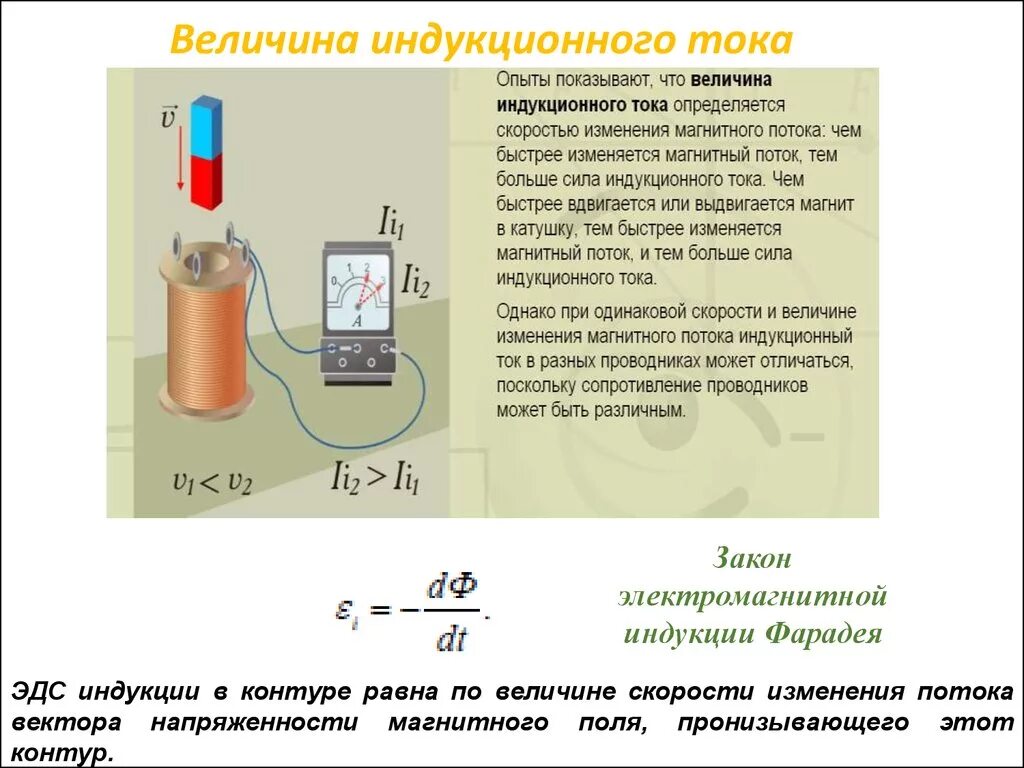 Величина изменения скорости зависит от