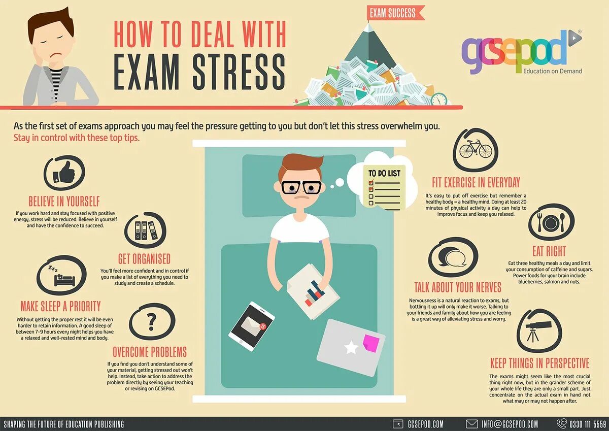 You well in your exam. How to cope with stress. Стресс инфографика. Стресс плакат. How to deal with Exam stress.