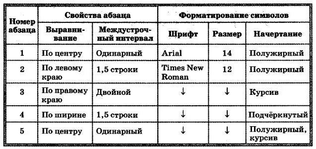 Презентация "Работа с документами" - скачать презентации по Информатике