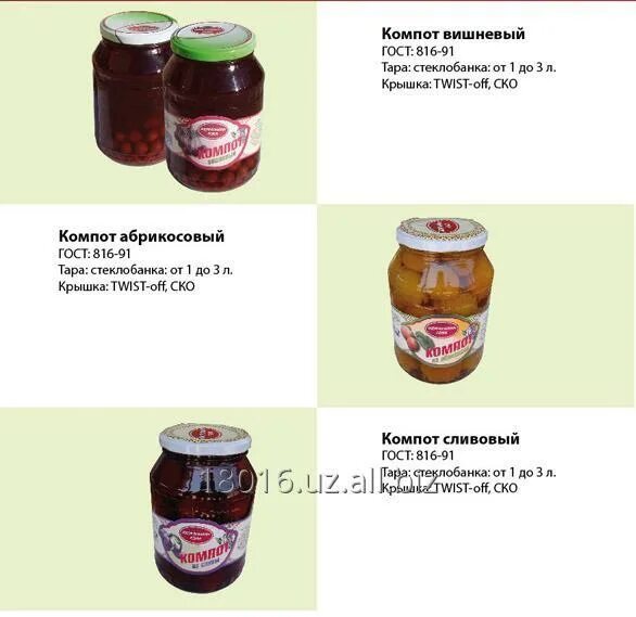 Сколько хранить домашний компот. Компот из сухофруктов технологическая карта. технологическая карта компота. технологическая карта компот из сухофруктов для школы. компот консервированный срок годности.