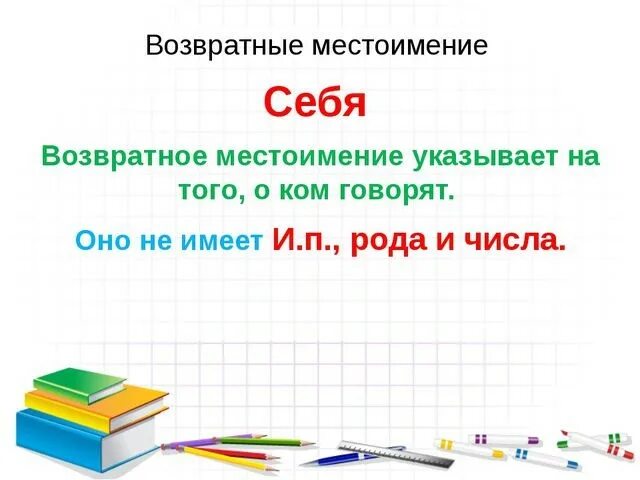 Местоимение себя не изменяется по падежам. Возвратное местоимение себя таблица. Возвратное местоимение себя 6 класс конспект урока. Возвратные местоимения презентация. Возвратное местоимение себя презентация.