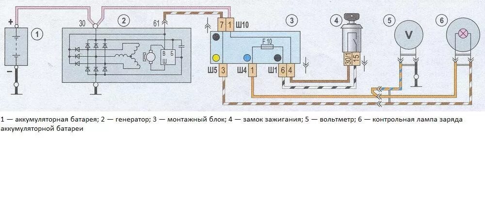 Схема зарядки аккумулятора от генератора ВАЗ 2107 карбюратор. Схема зарядки АКБ ВАЗ 2107 карбюратор. Схема зарядки аккумулятора от генератора ВАЗ 2107. Схема соединения генератора ВАЗ 2107.